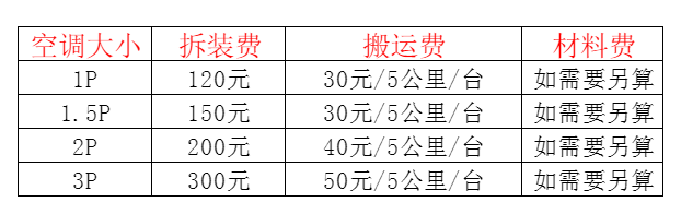 茶陵空调移机及费用电话在哪里找